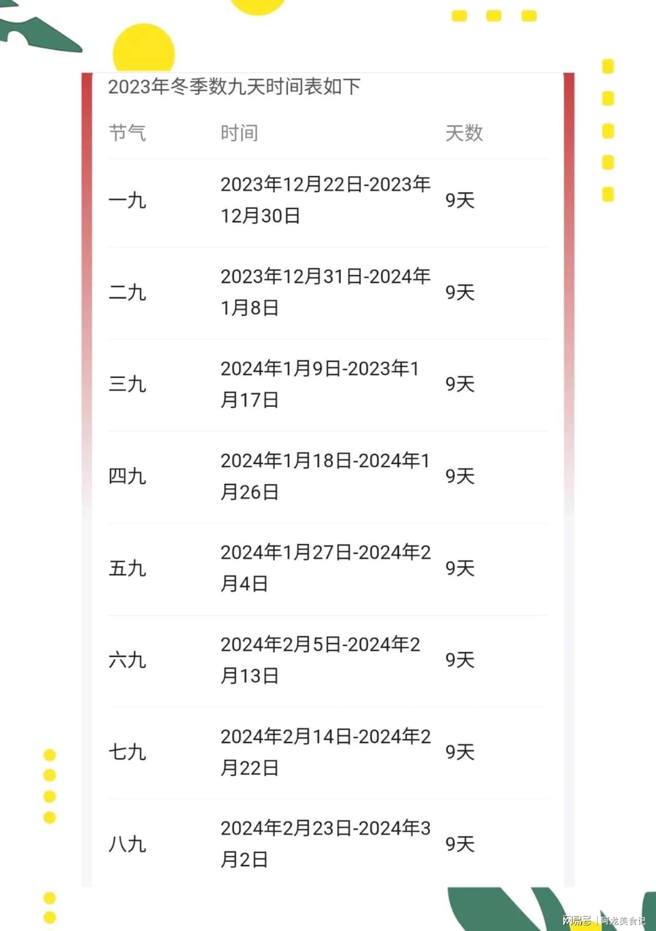 热点 第598页