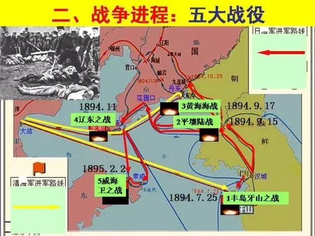 甲午中日战争中的武器对比，甲午中日战争武器对比研究