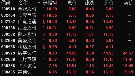 揭秘最准一码一肖，探寻预测真相的旅程，探寻预测真相，揭秘最准一码一肖之旅