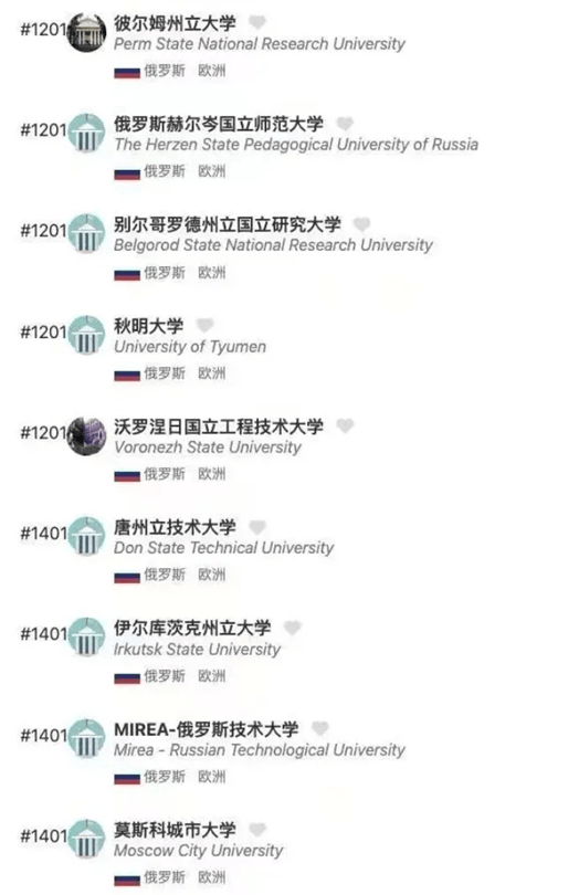 俄罗斯大学排名及其影响力探讨，俄罗斯大学排名及其影响力深度解析