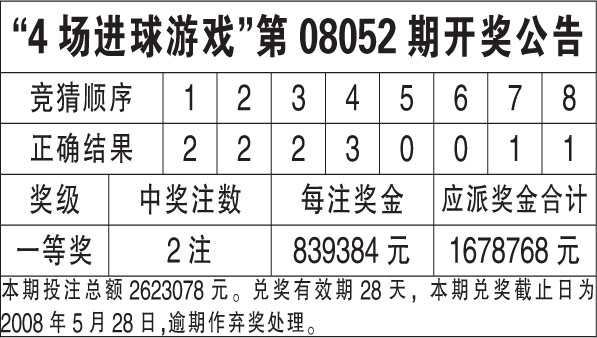 后续影响分析