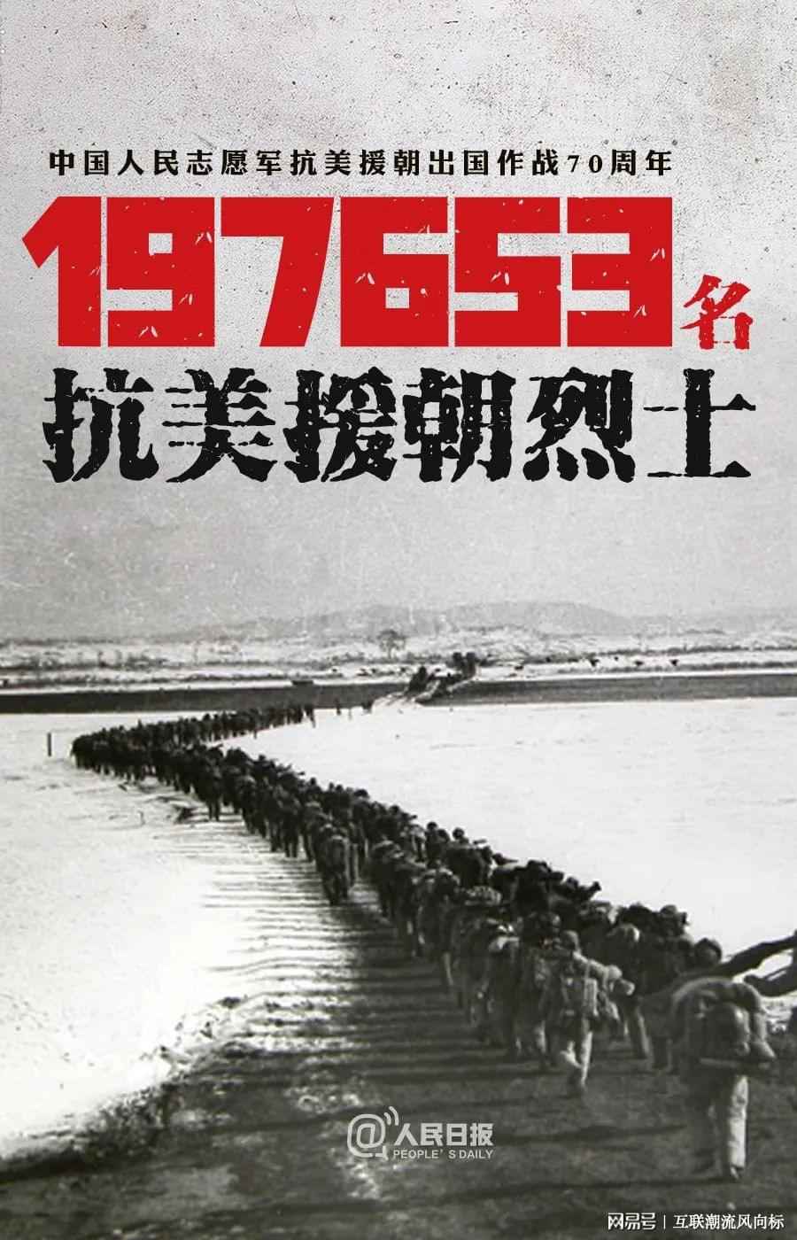 纪念中国人民志愿军牺牲，永恒的荣耀与不朽的精神，纪念中国人民志愿军牺牲，永恒的荣耀与不朽精神传承至今