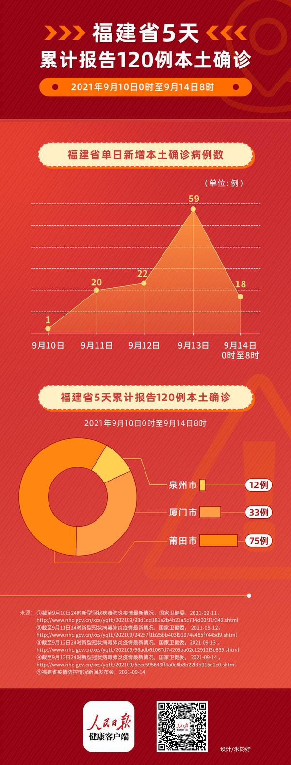 福建最近几天战备情况分析，福建近期战备态势深度解析