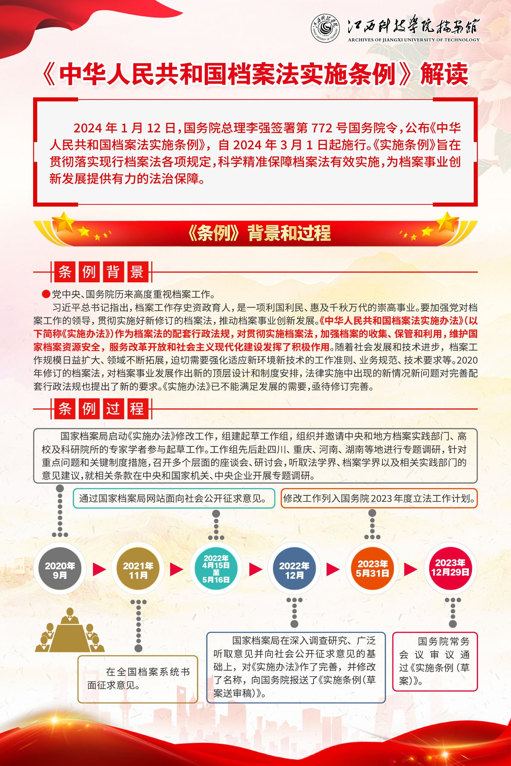 中华人民共和国档案法实施条例详解，中华人民共和国档案法实施条例全面解读