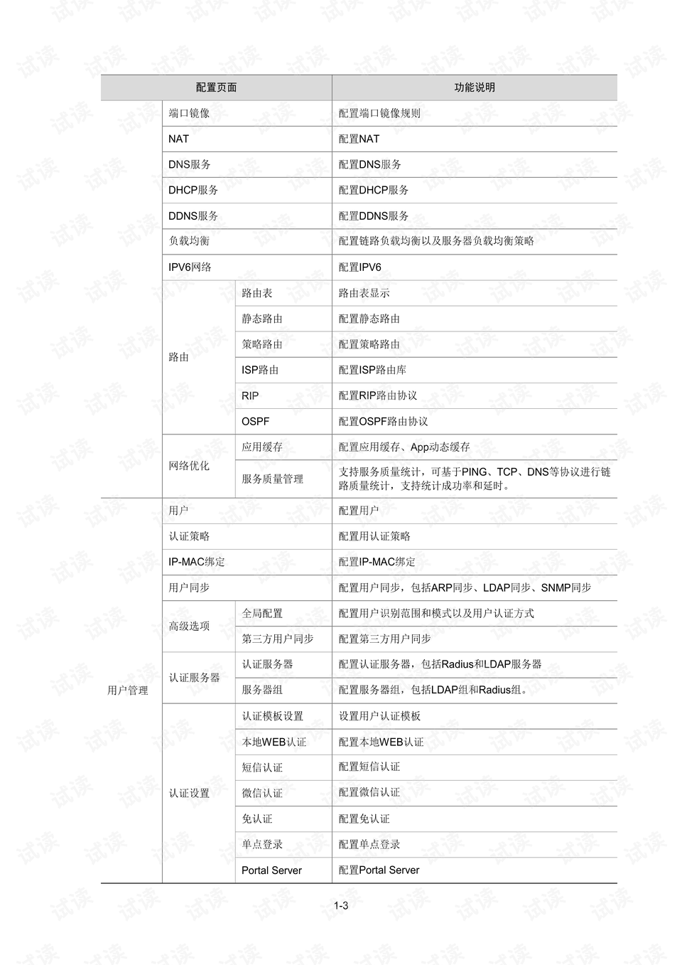 美军装备机密性能手册，深度解析其内容与重要性，美军装备机密性能手册深度剖析，揭示内容与重要性