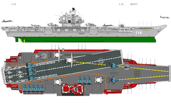 航空母舰模型讲解,探索现代海军力量的缩影,现代海军力量缩影,航空母舰模型深度解析
