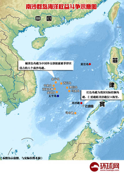 中国在南海实际控制岛礁及其重要性，南海岛礁，中国实际控制及其重要性
