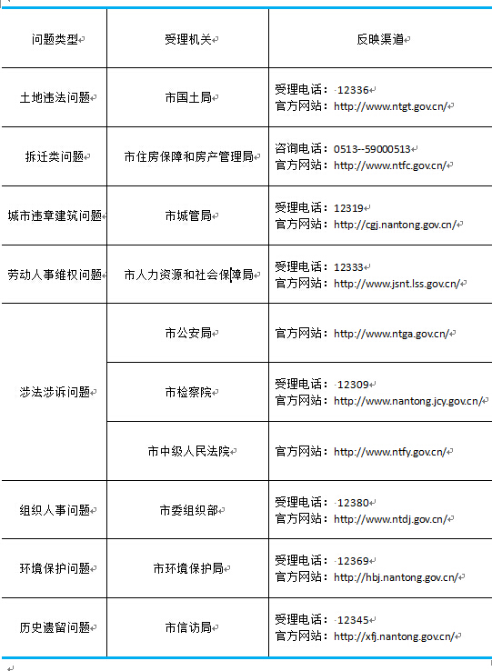 举报网站，守护公正与安全的数字前线，举报网站，数字前线的公正与安全守护者