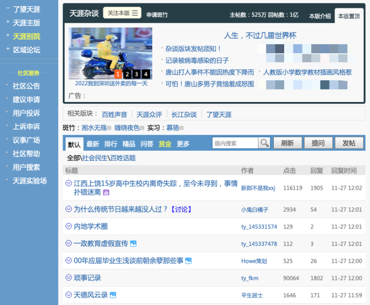 天涯论坛是否倒闭，探究与解析，天涯论坛现状探究，是否倒闭？解析真相