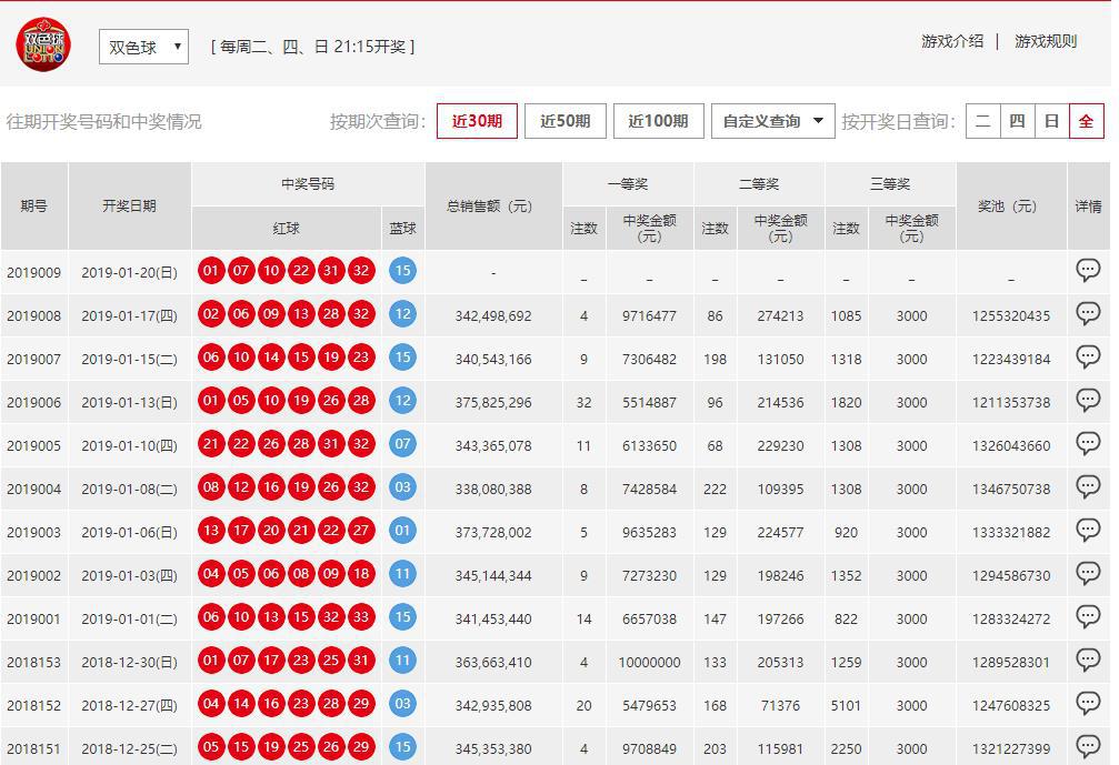 新澳门六开彩开奖结果与最新查询，揭秘彩票背后的故事，揭秘彩票背后的故事，新澳门六开彩最新开奖结果与查询