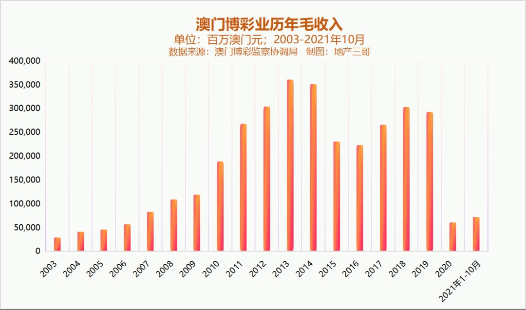 澳门六彩开奖结果走势图，探索与解析，澳门六彩开奖结果走势图深度解析与探索