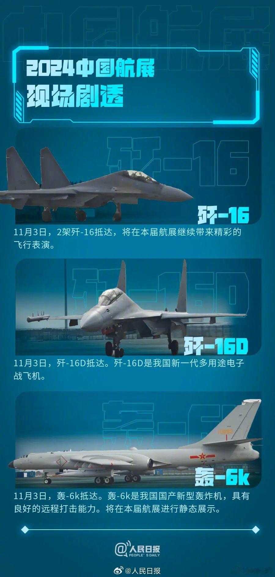 中国轰炸机最新型号揭秘，走向未来的空中霸主，中国新型轰炸机揭秘，未来空中霸主之路的探寻