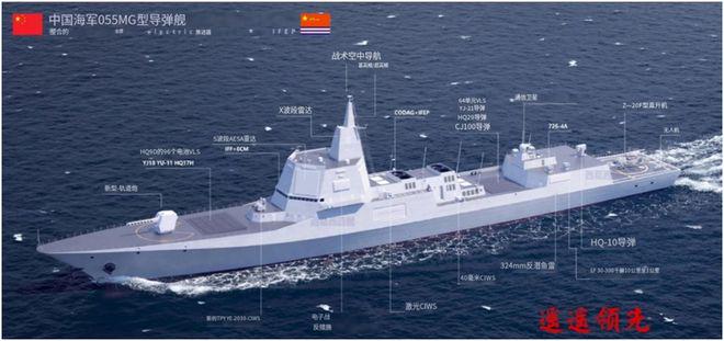 我国有几个055大驱，深度解析中国海军新一代驱逐舰的实力与布局，中国海军新一代驱逐舰实力深度解析，揭秘中国拥有几艘055大驱的布局