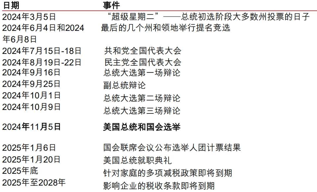热点 第556页