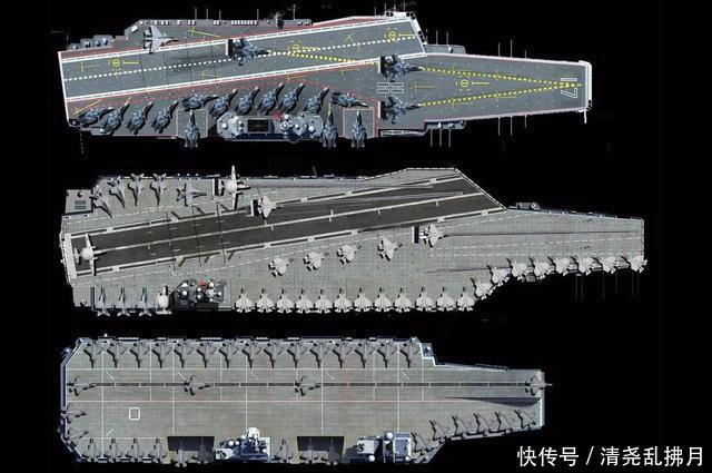航空母舰的尺寸与威力，长度与宽度的探索，航空母舰，尺寸与威力揭秘，深度探讨长度与宽度之谜