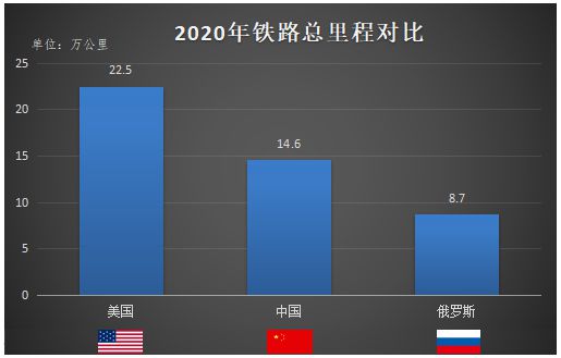 美俄最新消息2020，全球视角下的战略动向与合作领域的新进展，全球视角下的美俄战略动向与合作领域新进展揭秘，2020年最新消息