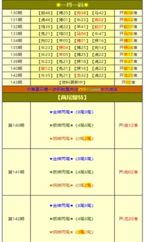 香港一肖一码100%预测分析与探索，香港一肖一码精准预测分析与探索