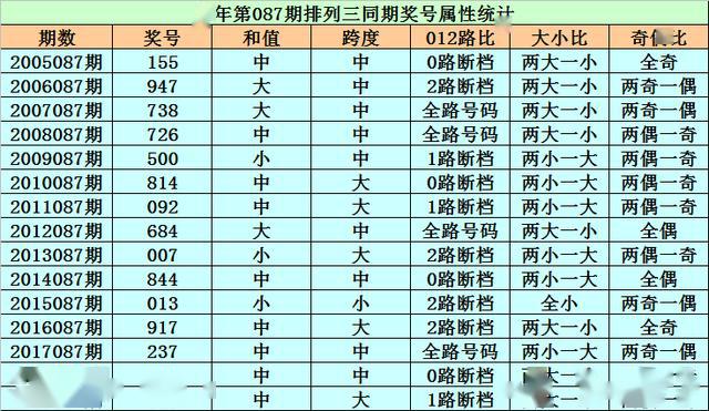 探究一肖二中二中的组合数量，探究肖二中二中组合数量的奥秘