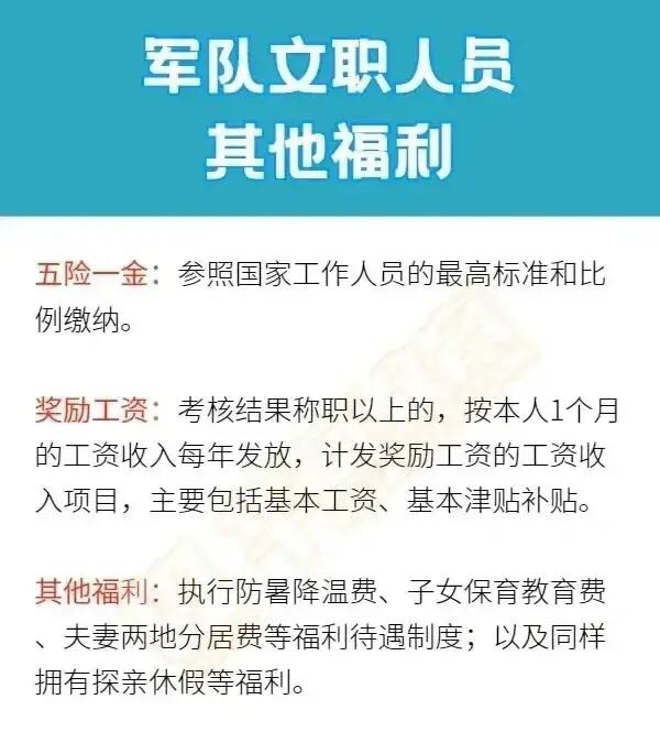 八一勋章获得者待遇