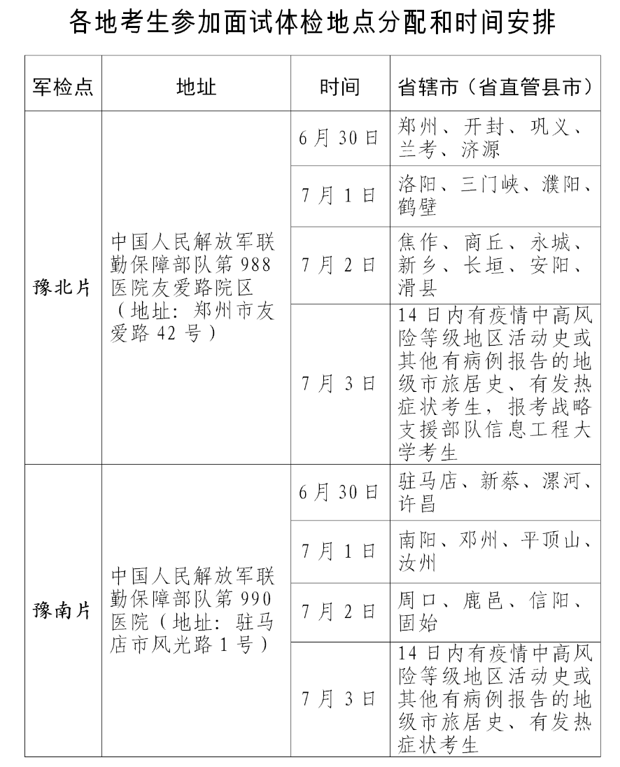 探索军校报名之路,走进2022年军校报名官网,探索军校报名之路,2022年军校报名官网指南