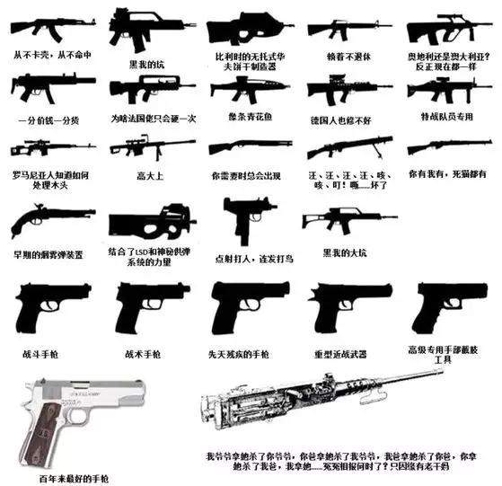十大烂枪排名,深度解析与反思,十大烂枪排名深度剖析与反思
