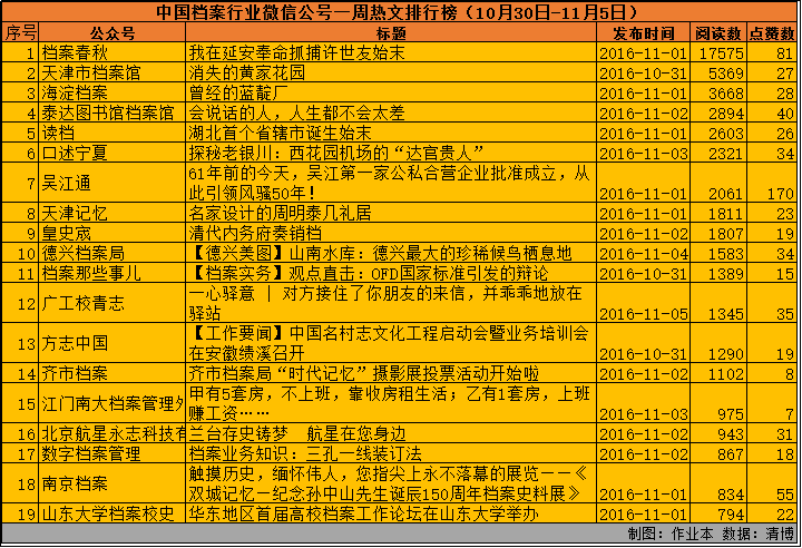 全年资料一全年资料大全，深度挖掘与整合，全年资料深度挖掘与整合大全