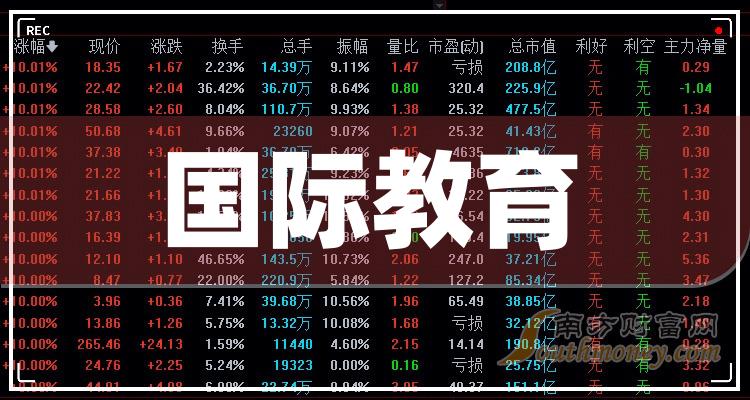 澳门管家婆100%精准 第2页