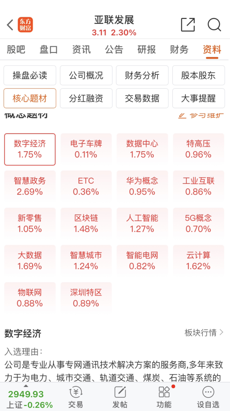 亚元的最新准确消息，全球数字货币的新动态，全球数字货币新动态，亚元最新准确消息揭秘