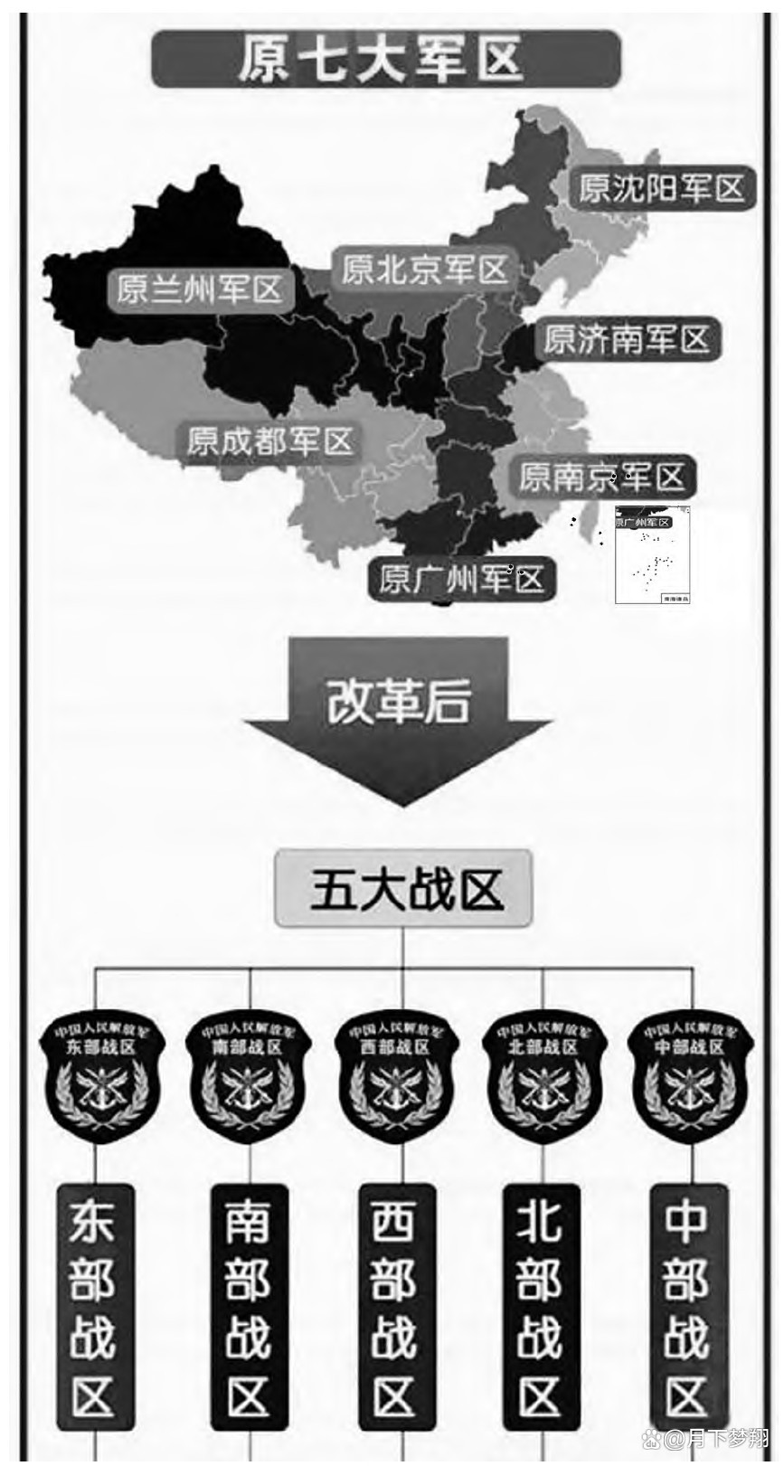 深化军区改革，探索新时代军事治理的新路径，深化军区改革，探索新时代军事治理新路径