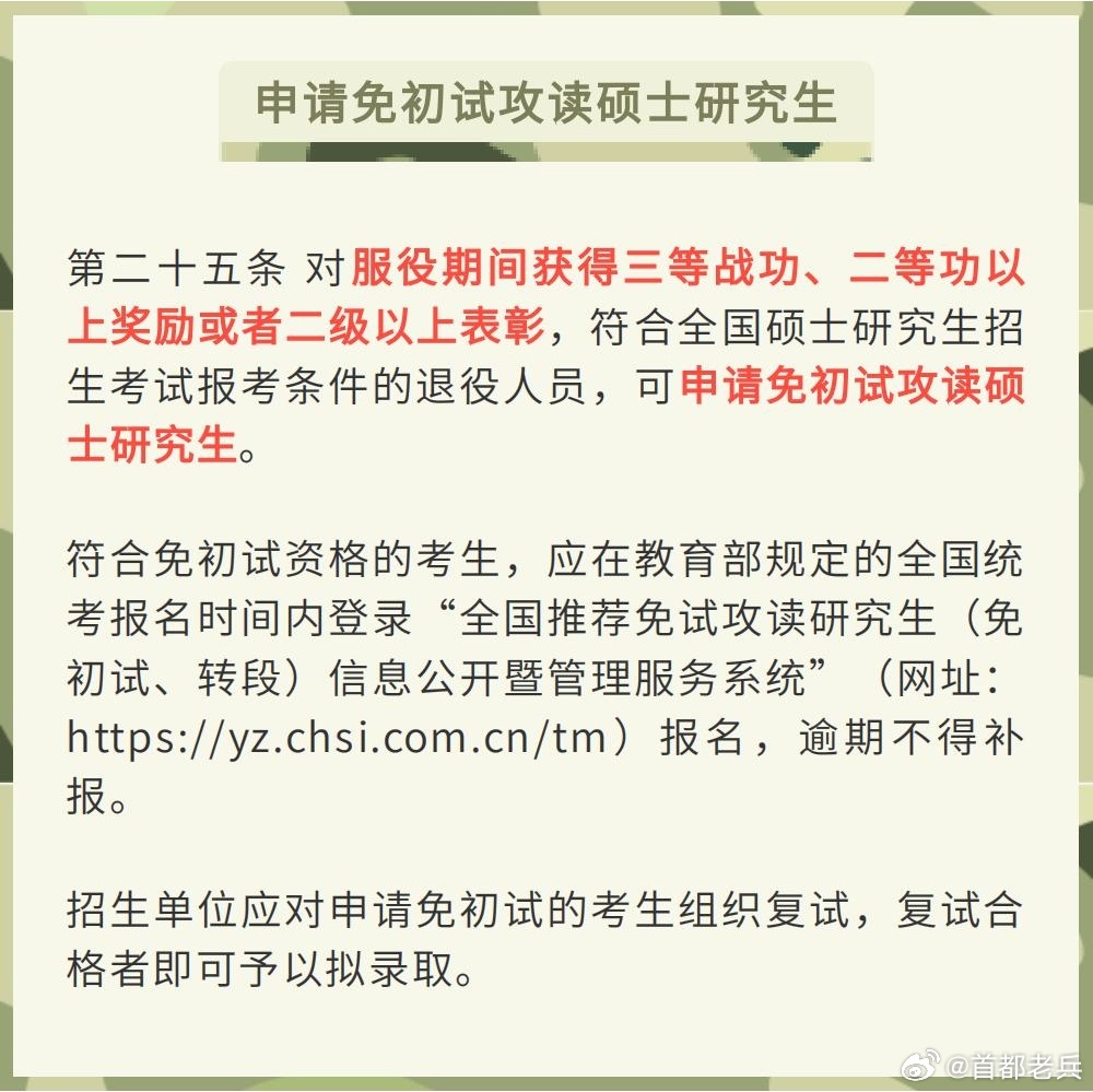 研究生特招入伍报名指南，研究生特招入伍报名详解，一站式指南