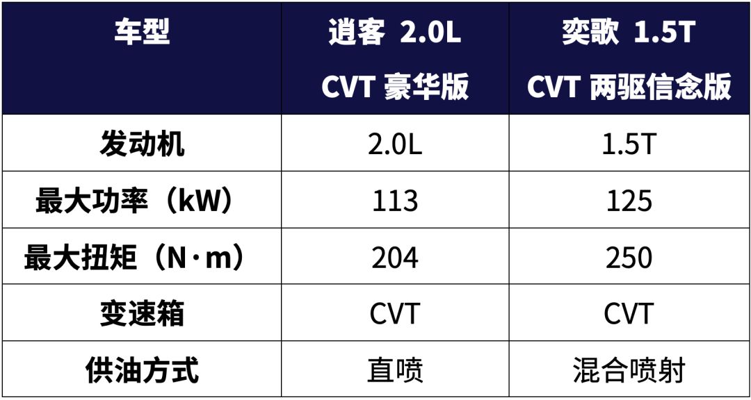 关于中国海军新型驱逐舰052C的各项参数研究，中国海军新型驱逐舰052C参数深度研究
