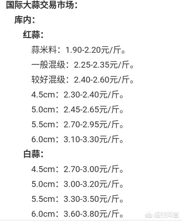 市场走势与影响因素分析