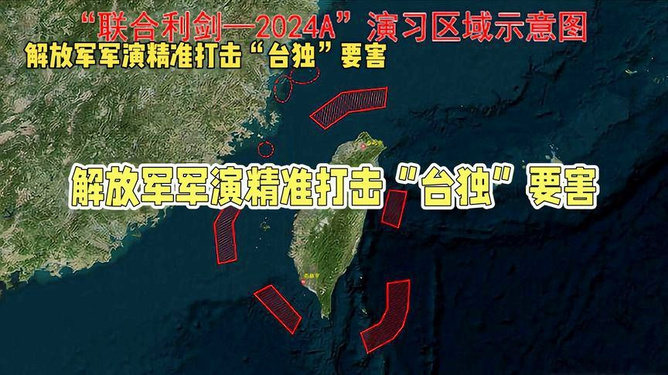 两岸军事态势紧张升级，挑战与应对，两岸军事态势紧张升级，挑战与应对策略