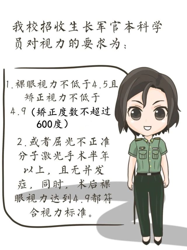 近视能否考军校，探讨与解析，近视考生能否报考军校，探讨与解析