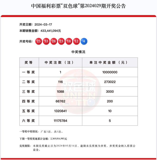 2025澳门37期开奖结果查询