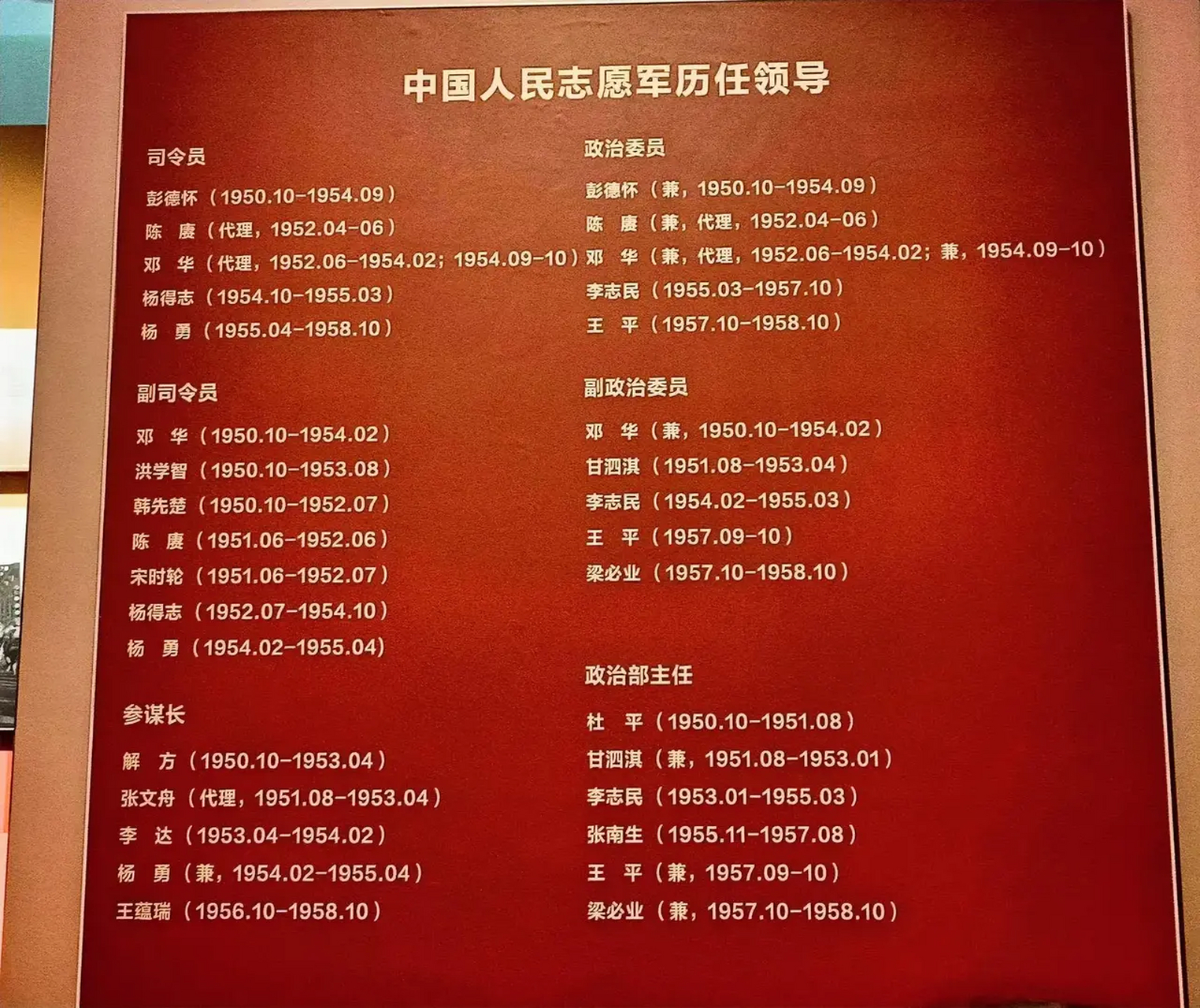 志愿军查询系统，数字化时代的战争记忆守护者，数字化时代下的战争记忆守护者——志愿军查询系统简介