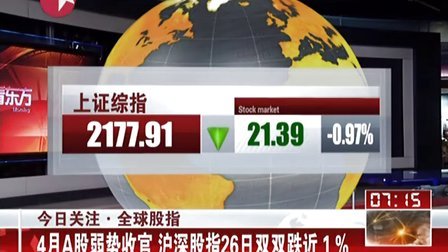 CCTV4今日关注