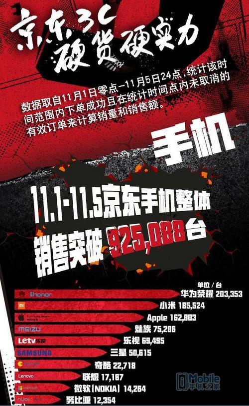 今日战报，揭示赛场风云，展望未来的荣光，今日战报，赛场风云变幻，展望荣光未来