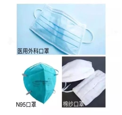 N95口罩与医用外科口罩，哪种更好？，N95口罩与医用外科口罩，哪种防护效果更佳？