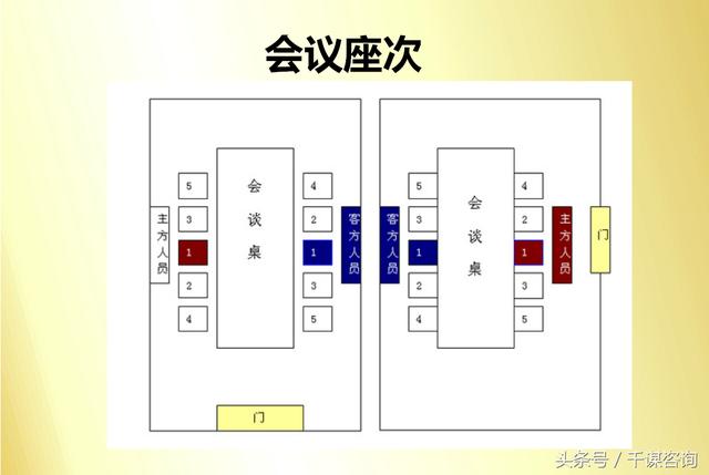 新闻发布会座次顺序，礼仪与实质的完美结合，新闻发布会礼仪，座次顺序与实质的完美结合
