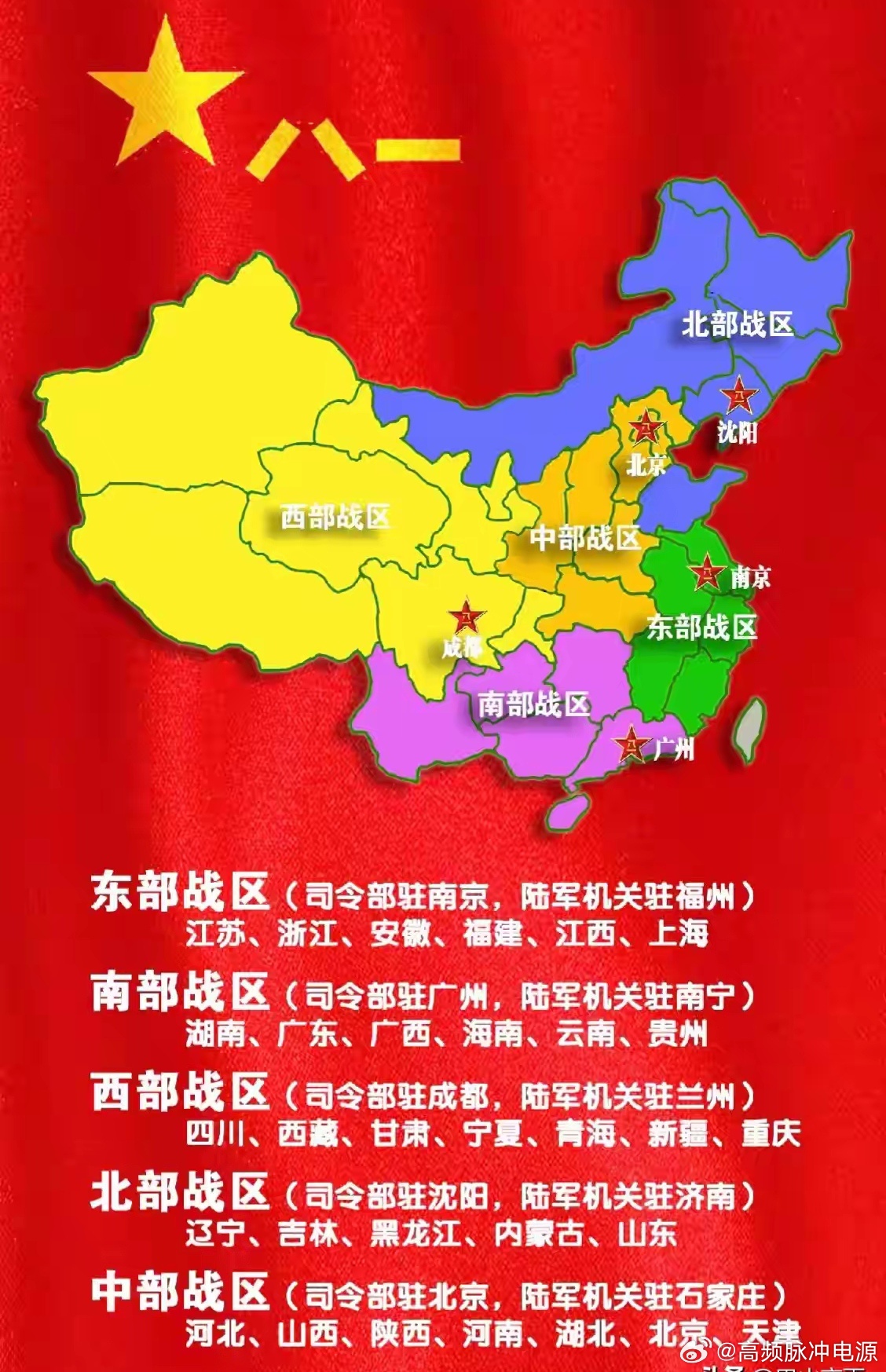 中国战区划分