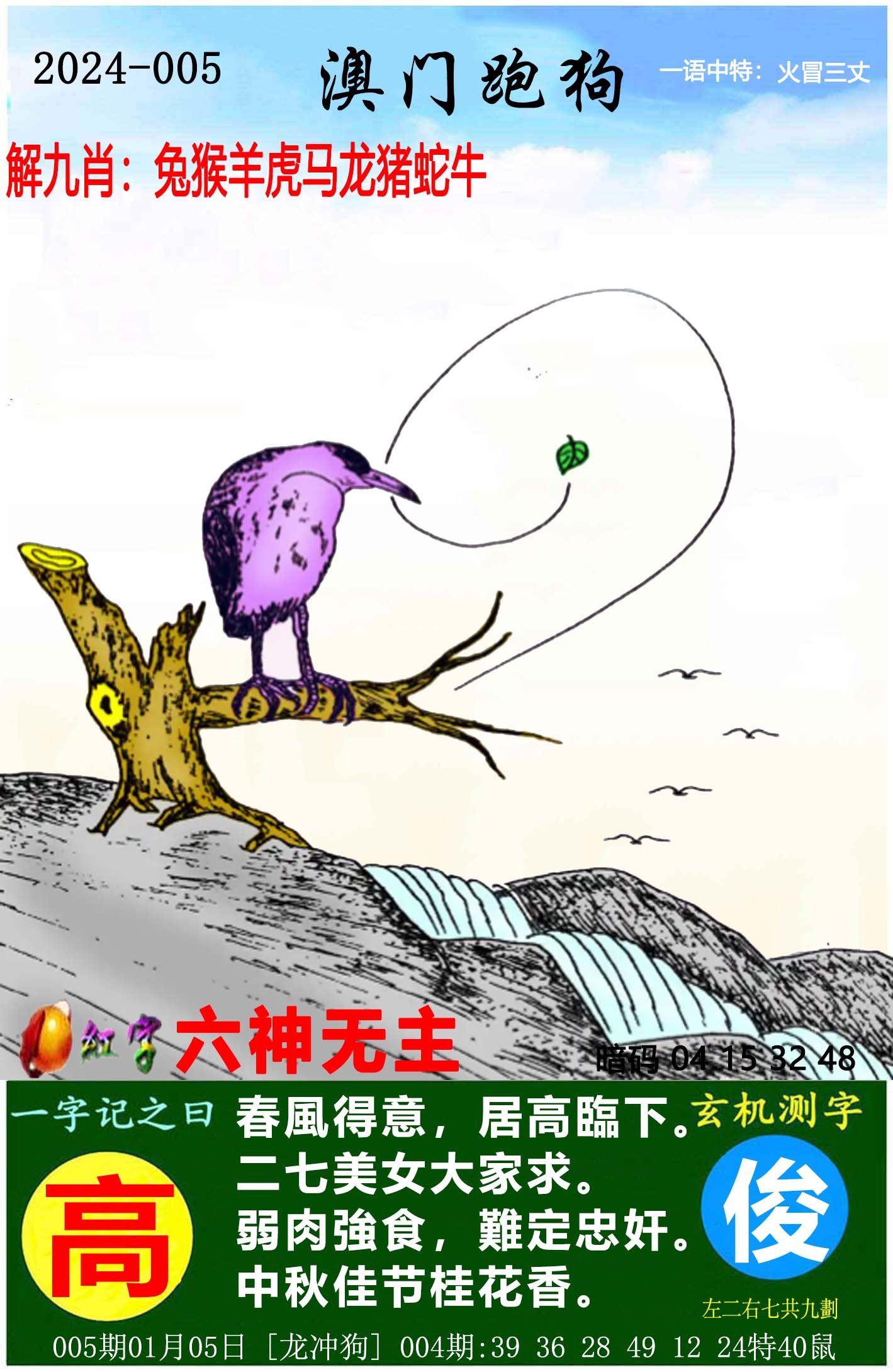 7777788888新版跑狗图解析