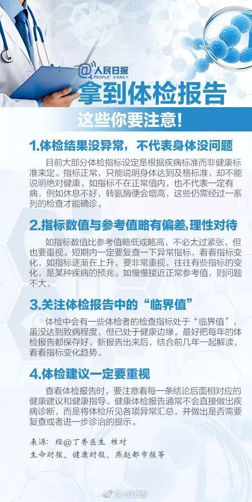 入伍体检报告自己能否查看，权益与流程的解读，入伍体检报告查看权益与流程解读，个人能否查看体检报告？