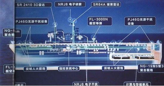 探索中国海军的崭新力量，075型两栖攻击舰内部结构图，中国海军新力量，揭秘075型两栖攻击舰内部结构图