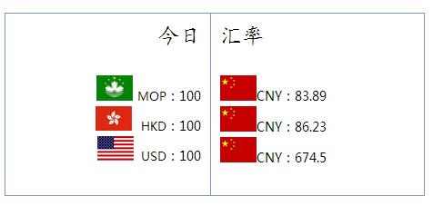 澳门最快最准的开奖号码百，探索与解析，澳门开奖号码探索与解析，寻找最快最准的百位号码
