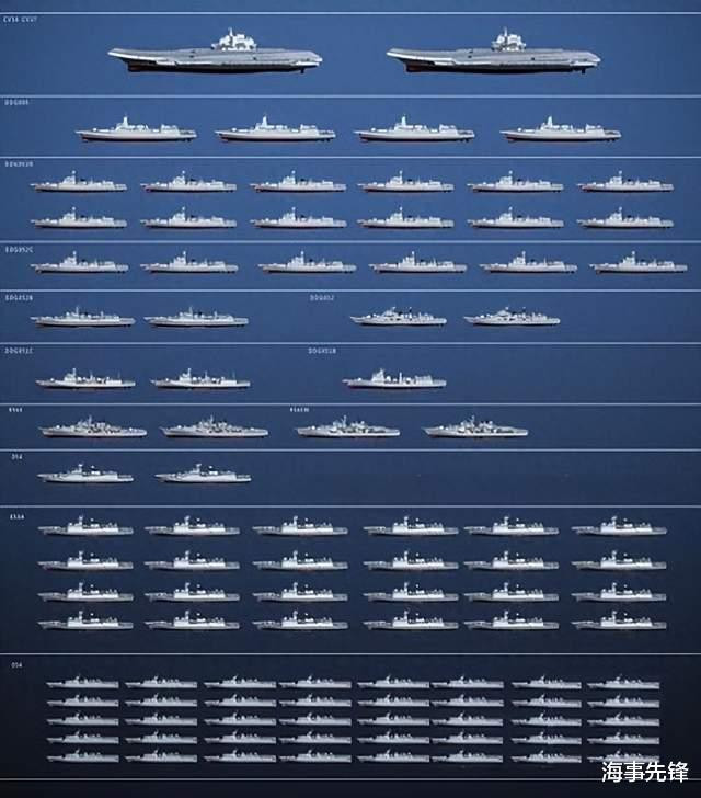 中国现役的几艘055型驱逐舰，实力与技术的完美结合，中国现役055型驱逐舰，实力与技术的完美融合