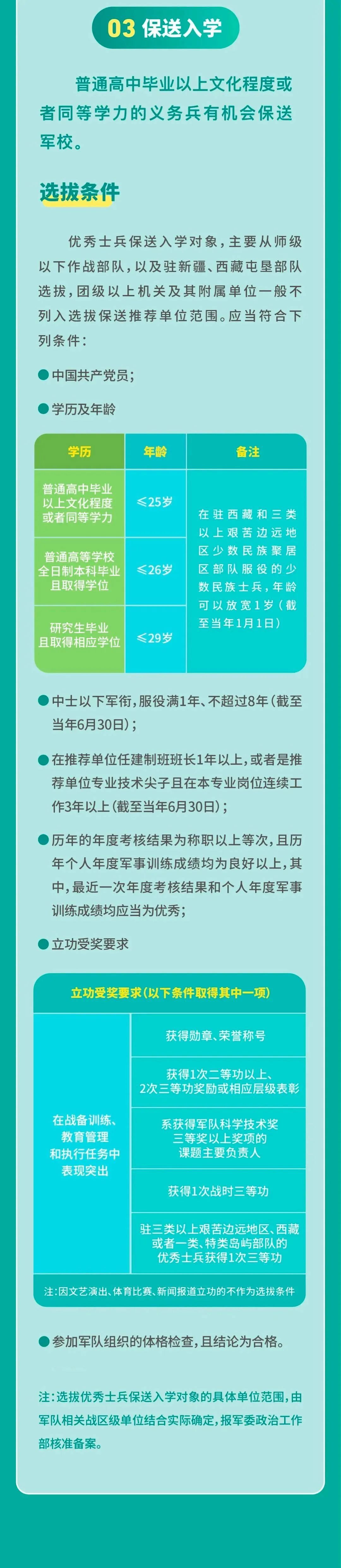 初级士官晋升中级士官的条件与要求，初级士官晋升中级士官的条件及要求解析