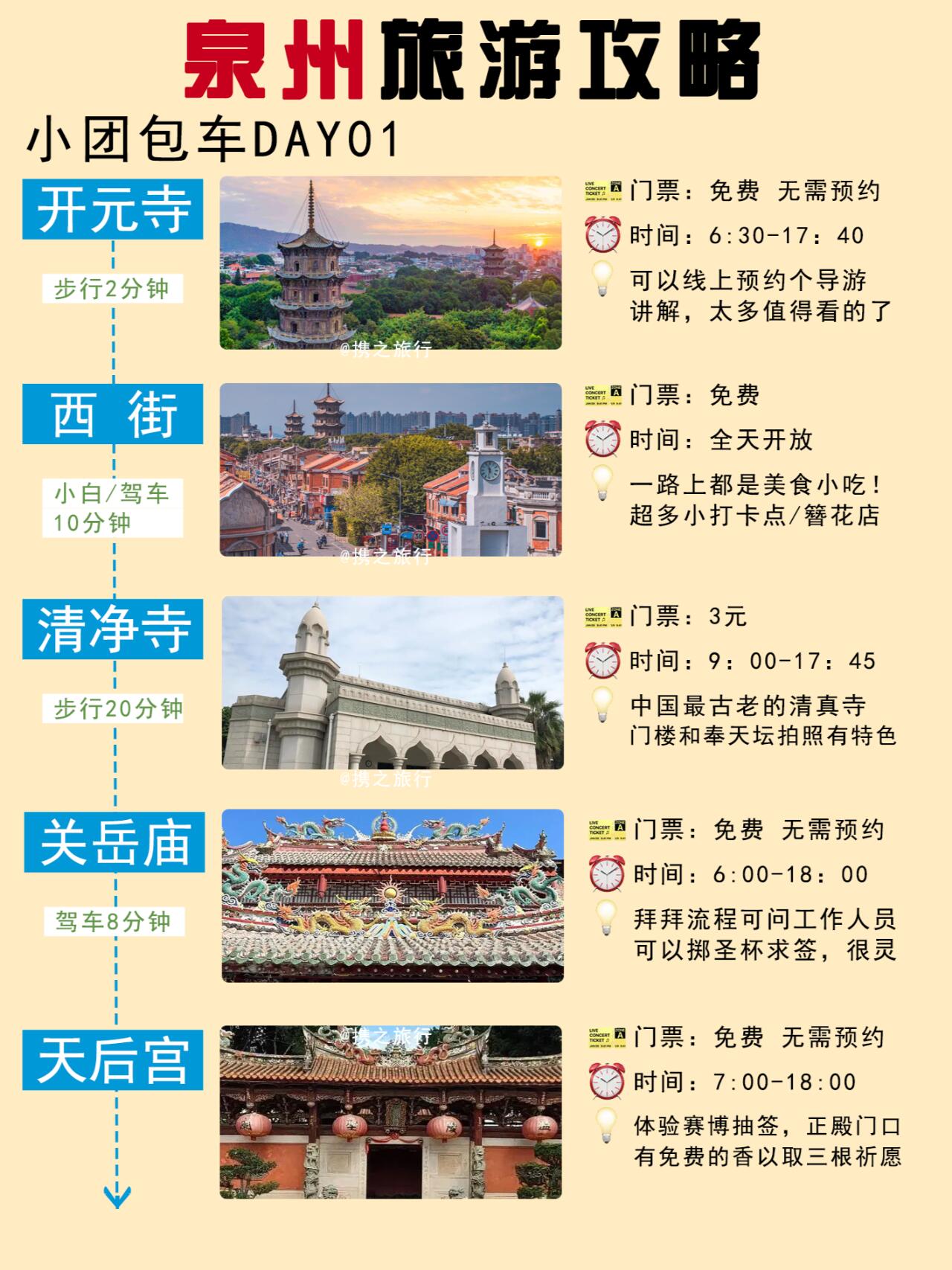 泉州游玩，历史与自然的交织之旅，泉州之旅，历史与自然交织的韵味探索