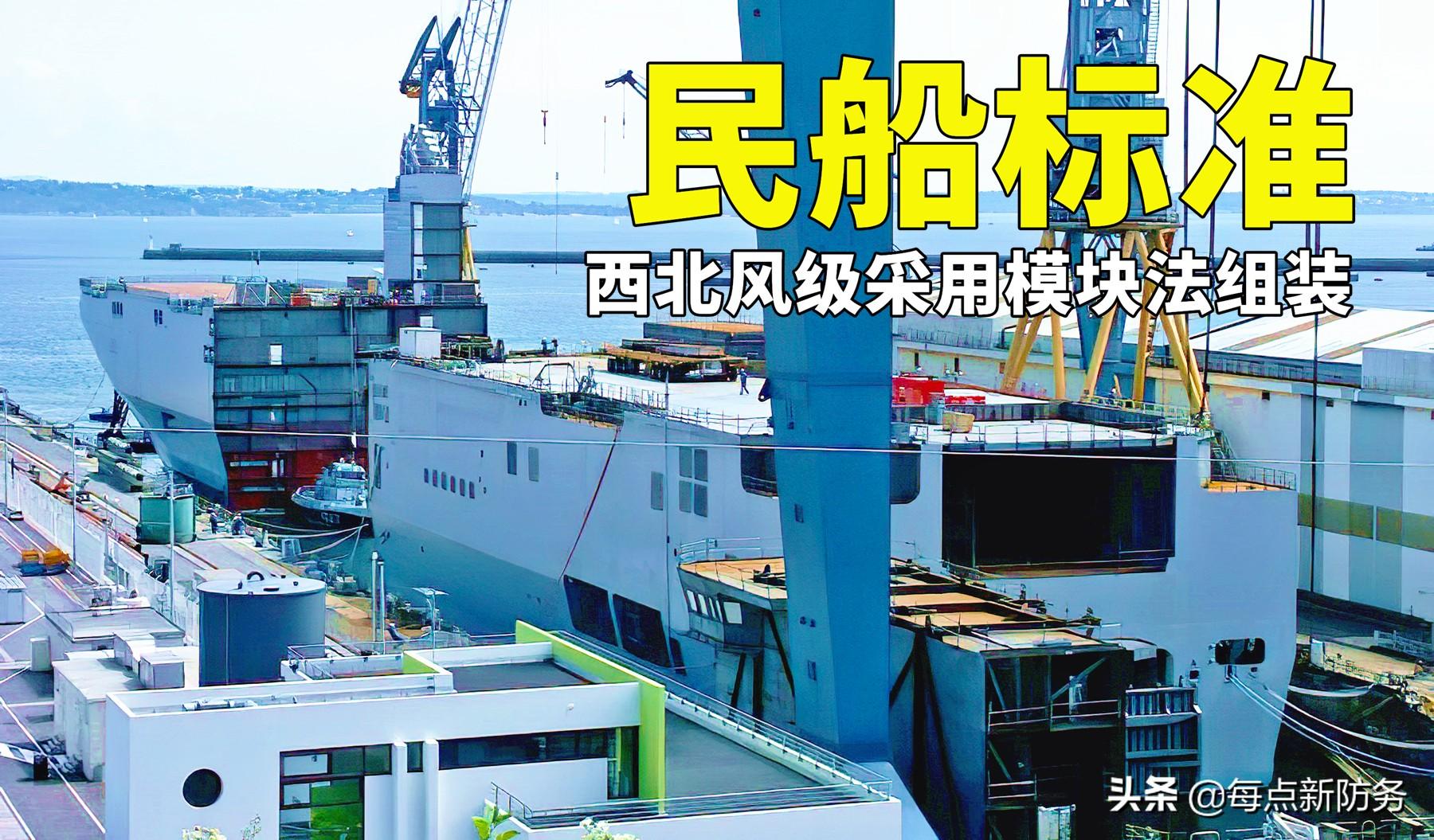 探究西北风级两栖攻击舰的改造潜力,西北风级两栖攻击舰改造潜力深度探究