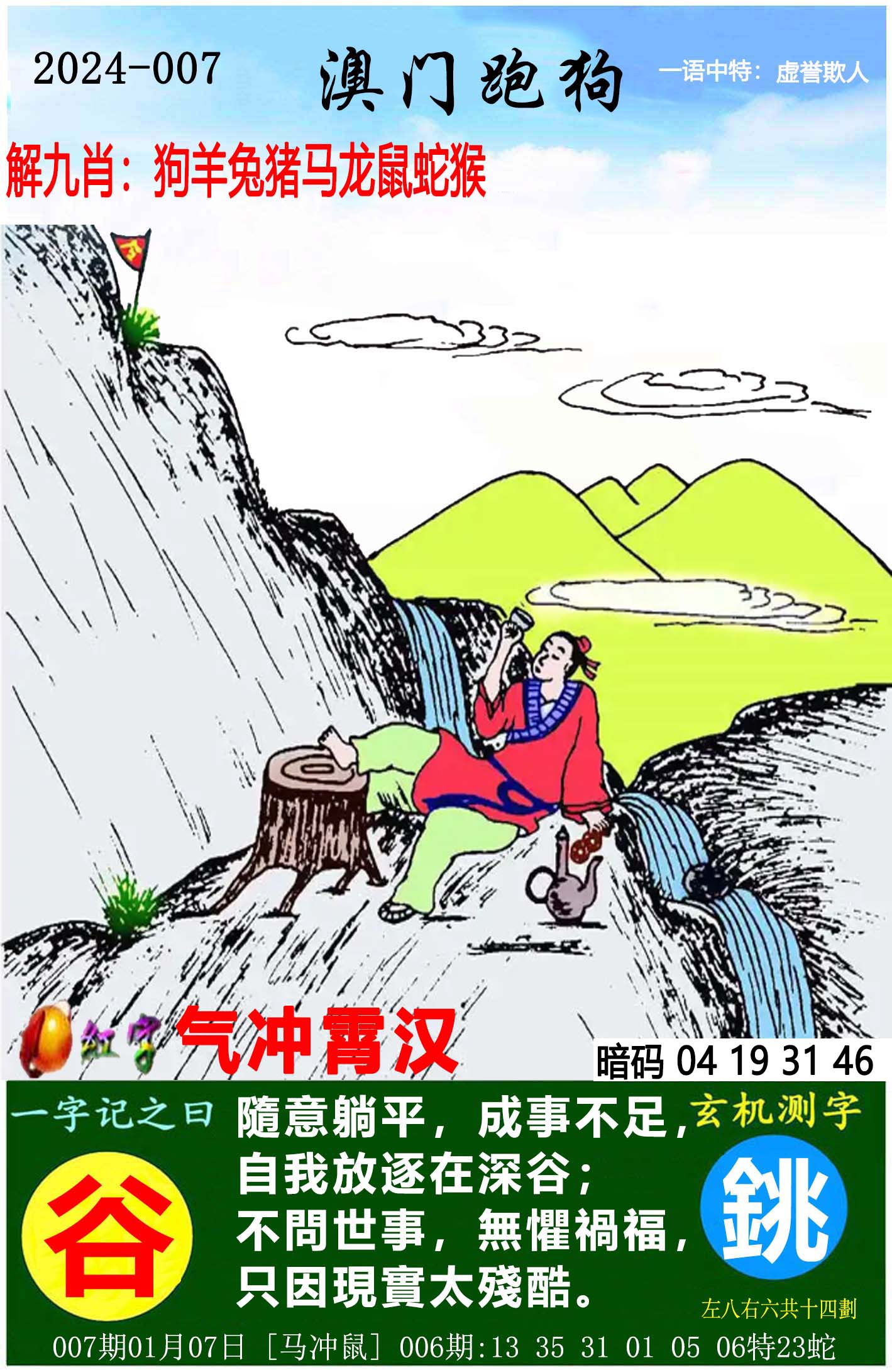澳门跑狗图预测